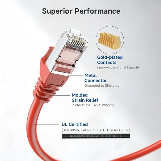 Cable Matters 10Gbps Snagless Shielded Cat 6A Ethernet Cable - 14ft - Image 3
