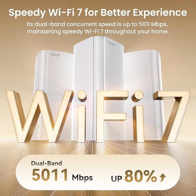 Tenda BE5100 WiFi 7 Mesh WiFi System – Dual-Band Whole-Home Coverage, 1×2.5G + - Image 3