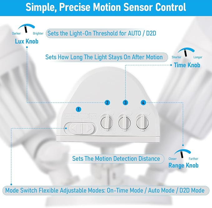 LEONLITE 3CCT LED Security Light, Motion Sensor Outdoor Lights, Dusk to Dawn - Image 7