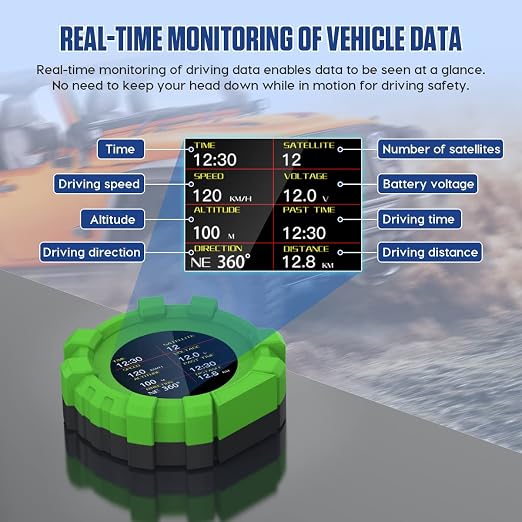 MR CARTOOL GPS Slope Meter Digital Inclinometer Car Speedeometer HUD Head Up - Image 5