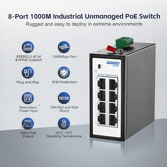 8 Port Mini Gigabit PoE+ Industrial Switch, 100/1000Mbps Ethernet, - Image 2