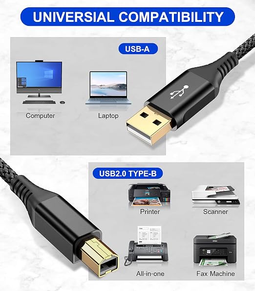 sweguard 20ft USB 2.0 USB-A to USB-B Cable - Image 2