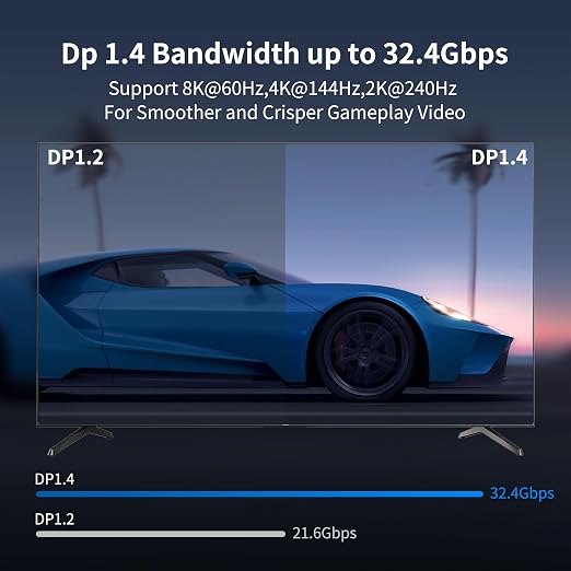 RUIPRO DisplayPort Cable 1.4, 8K Fiber Optic DP Cable 165ft, Supports 32.4Gbps - Image 2