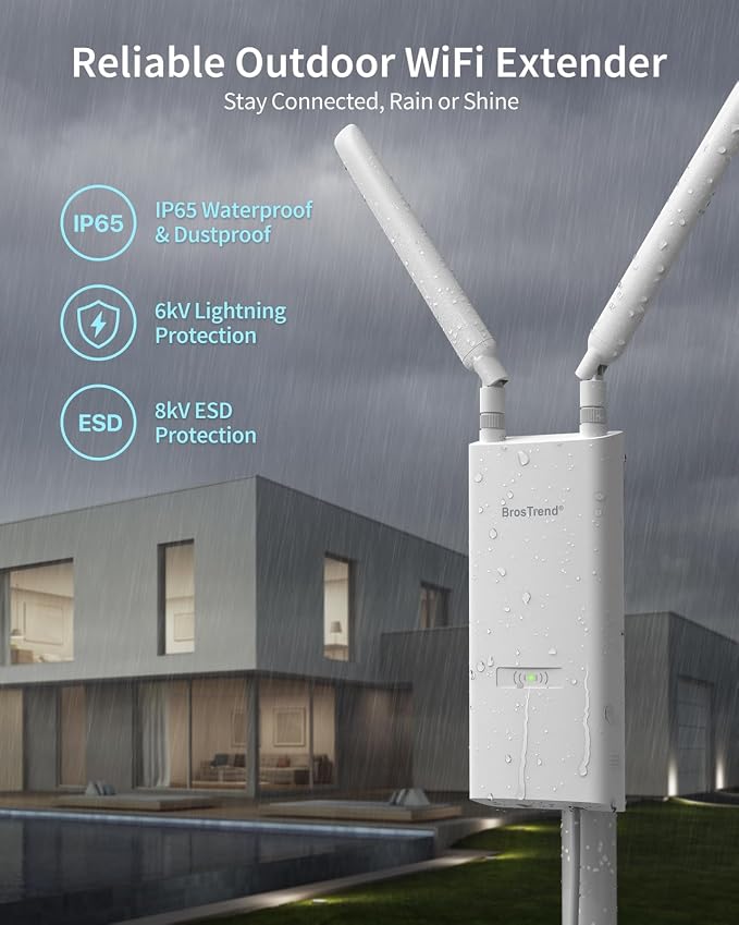 BrosTrend AC1200 Outdoor WiFi Extender Long Range, Dual Band 5GHz + 2.4GHz - Image 2