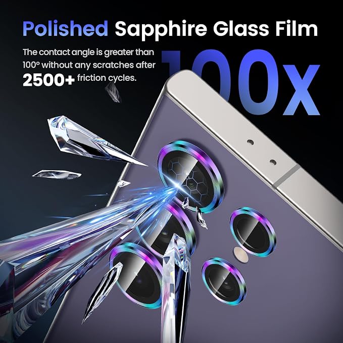 Tensea (3+2PCS for Samsung Galaxy S24 Ultra 5G Camera Lens Protector, 9H - Image 5