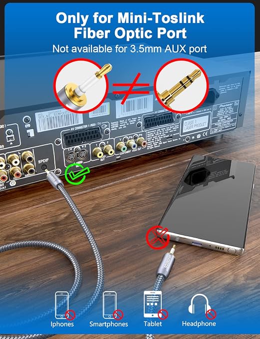 Toslink to Mini Toslink Cable Optical Audio Cable - Image 3