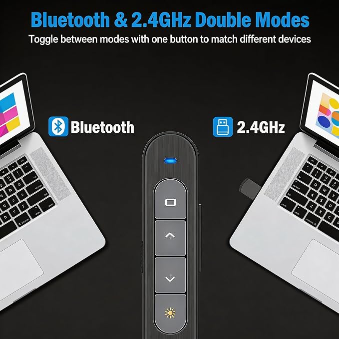 Dinofire Wireless Presenter, 2.4GHz RF + Bluetooth Presentation Clicker - Image 2