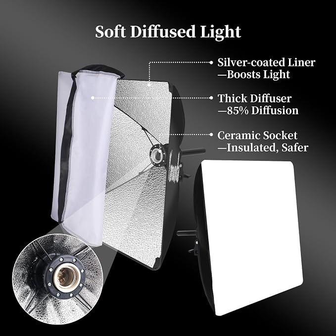 Professional 16''x16'' Softbox Lighting Kit - Image 6