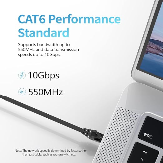 Cat 6 Ethernet Cable 125 ft, Indoor&Outdoor, High Speed 10Gbps 24AWG Pure - Image 2