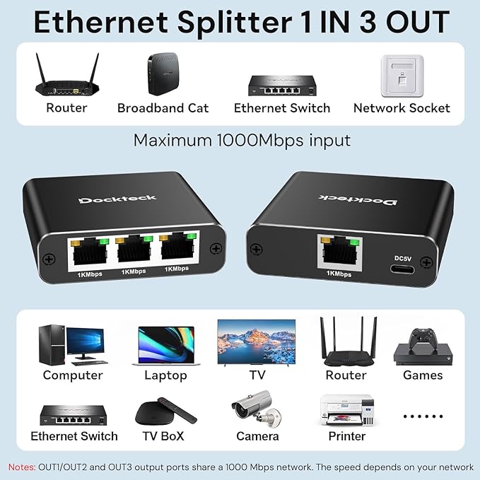 Ethernet Splitter 1 to 3 1000Mbps, Dockteck Internet Cable Splitter 1 in 3 Out - Image 2
