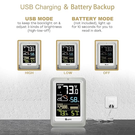 Indoor Outdoor Thermometer Wireless Weather Stations, - Image 5