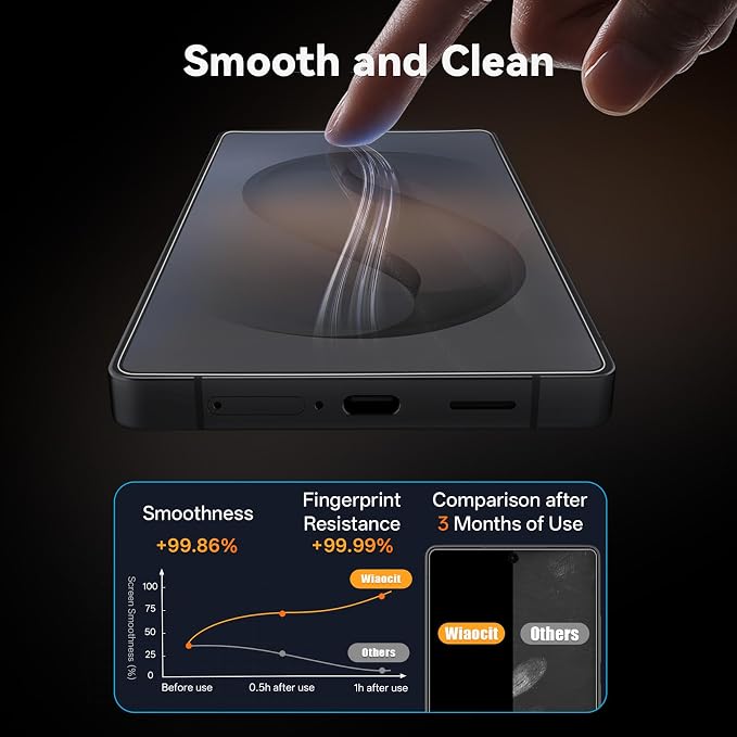 Wiaocit 3 Pack Tempered Glass Screen Protector - Image 5