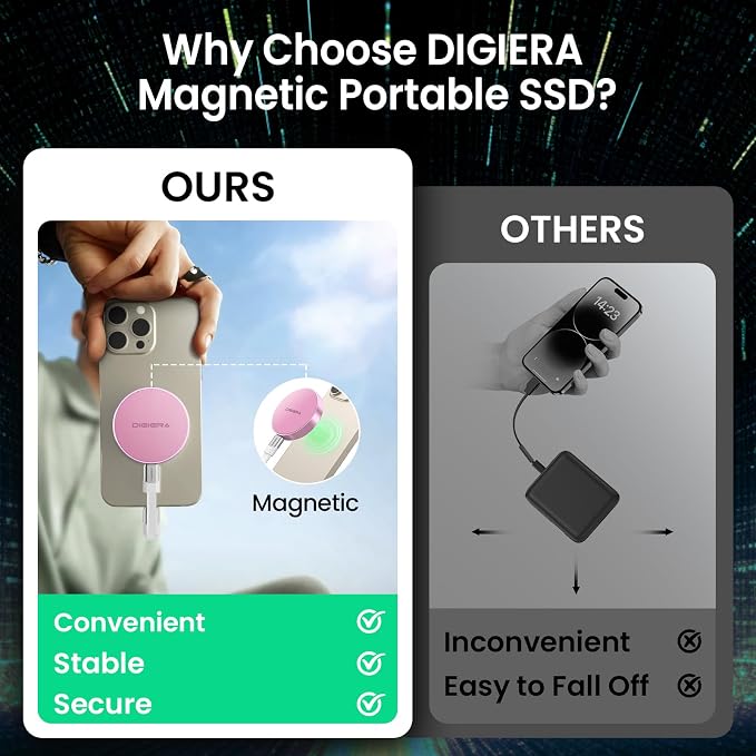 DIGIERA 4TB Magnetic Portable SSD, External Solid State Drives - Image 3
