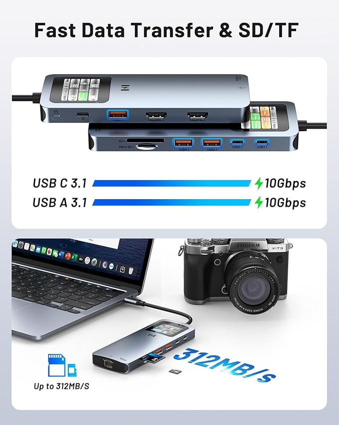 Laptop Docking Station Dual Monitor, 12-in-1 USB-C Docking Station - Image 6