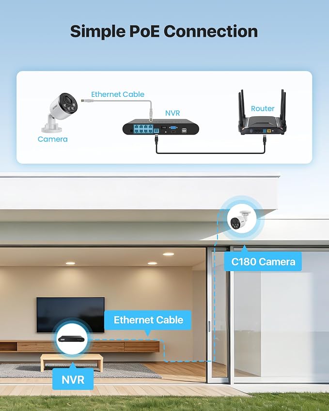 ZOSI 5MP Security Camera System - Image 7