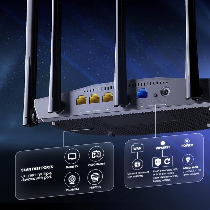 Tenda WiFi 6 Router for Home, AX1500 Dual Band Gigabit Router for Wireless - Image 2