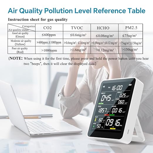 Air Quality Monitor Indoor, 13-in-1 Smart Air Quality Tester - Image 6