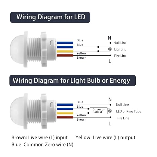 3 Packs Motion Sensor Light Switch, PIR Sensor Smart Detection Switch, 85-265V - Image 5
