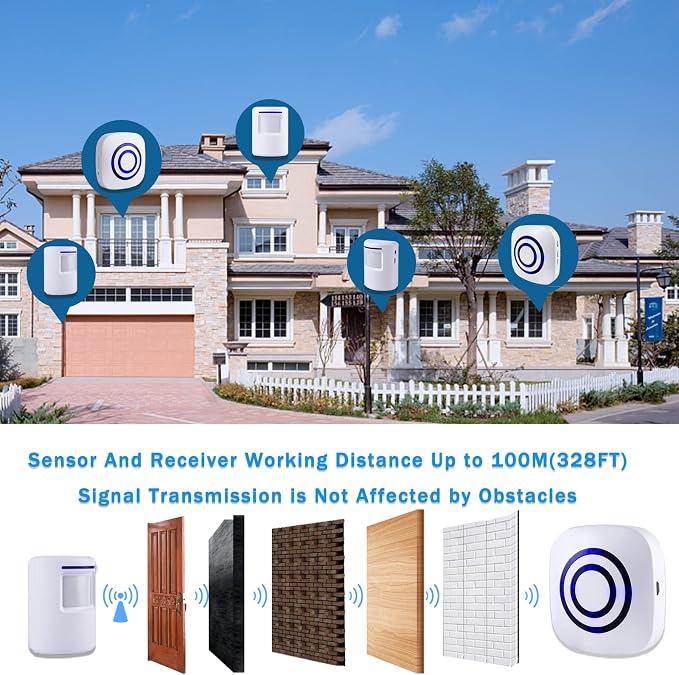 Motion Sensor Alarm - Image 6