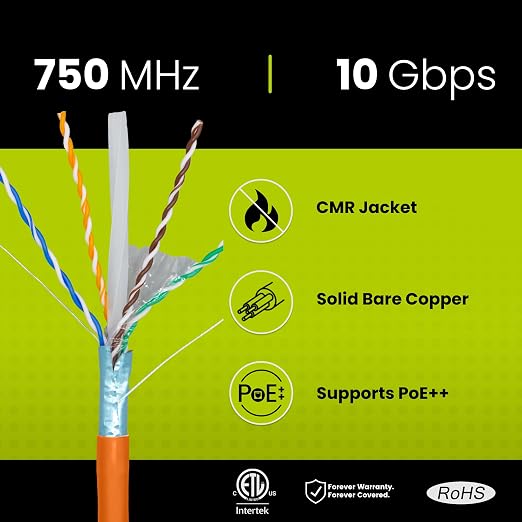 TRUE CABLE Cat6A Shielded Riser Bulk Ethernet Cable, 23AWG Solid Bare Copper - Image 2