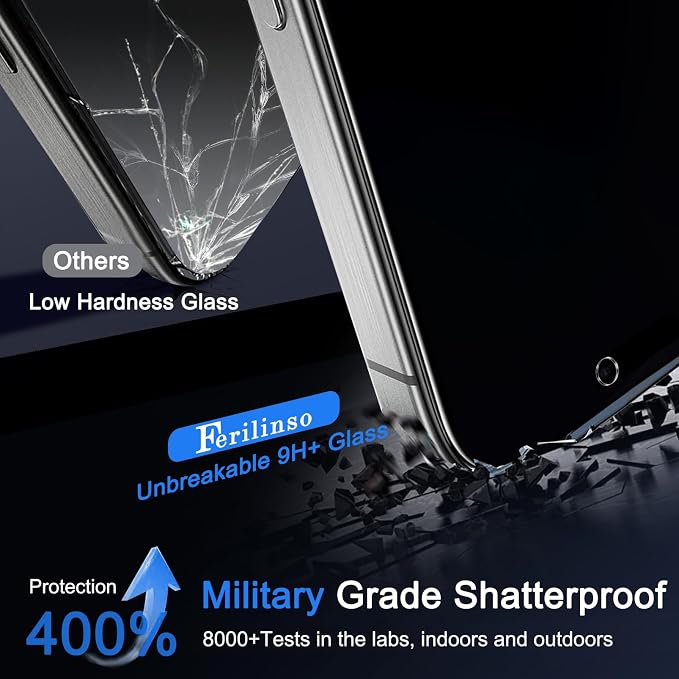 Ferilinso 3 Pack Privacy Screen Protector - Image 5