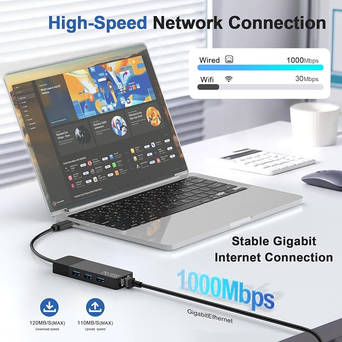 ALL-LUCKY USB to Ethernet Adapter, 4 in 1 USB C to Ethernet Adapter Hub - Image 6