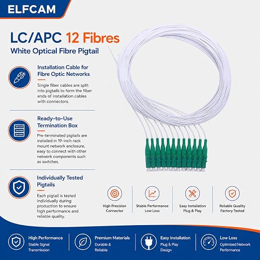 Elfcam® - 12 Fibre Pigtail Single Mode LCA 9/125um OS2 - Image 5