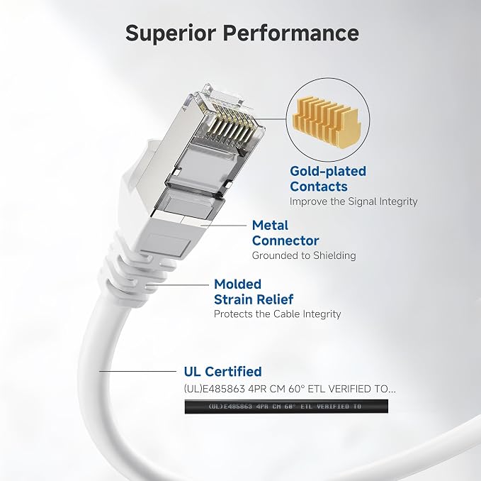 Cable Matters 10Gbps 5-Pack Snagless Shielded Cat 6A Ethernet Cable - 7ft - Image 4