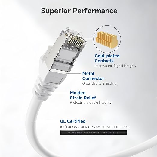 Cable Matters 10Gbps Snagless Shielded Cat 6A Ethernet Cable - 30ft - Image 4