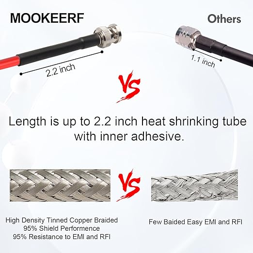 MOOKEERF 6FT RG58 50 ohm BNC Male to Male Coax Cable - Image 3
