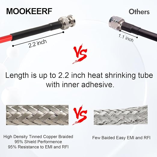 MOOKEERF BNC Cable - 3FT 2PCS RG58 50 ohm BNC Male to Male Coax Cables Low Loss - Image 3