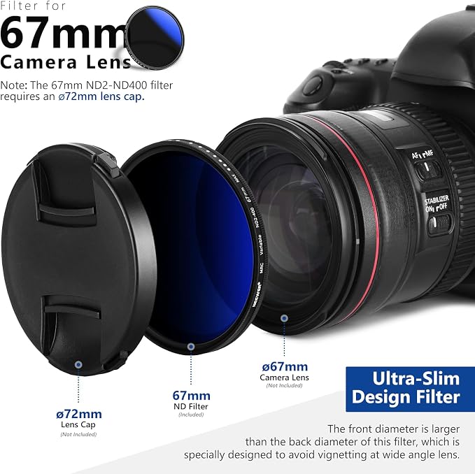 NEEWER 67mm Variable ND Filter ND2-ND400, Neutral Density Filter, Water and - Image 9