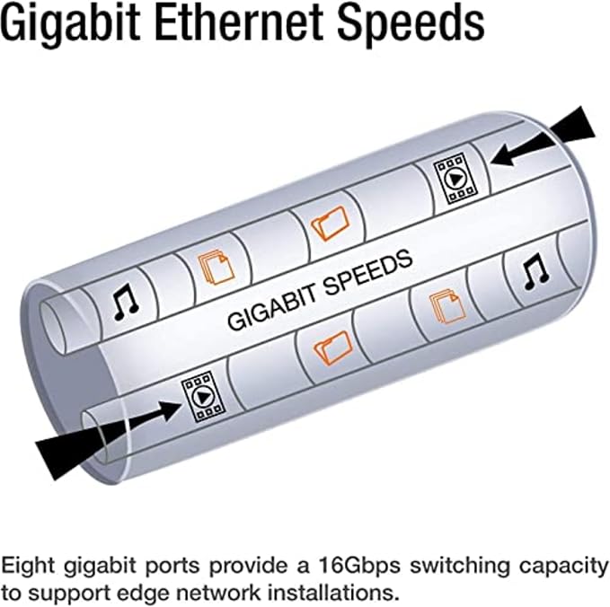 TRENDnet 5-Port Gigabit PoE+ Switch, 31 W PoE Budget, 10 Gbps Switching Capacity - Image 4