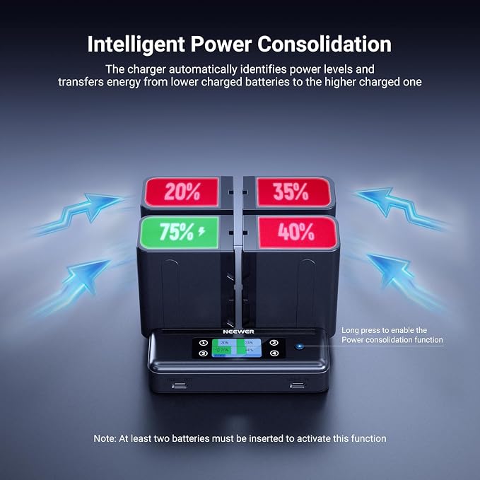 NEEWER NP-F970 4 Channel Charger - Image 3