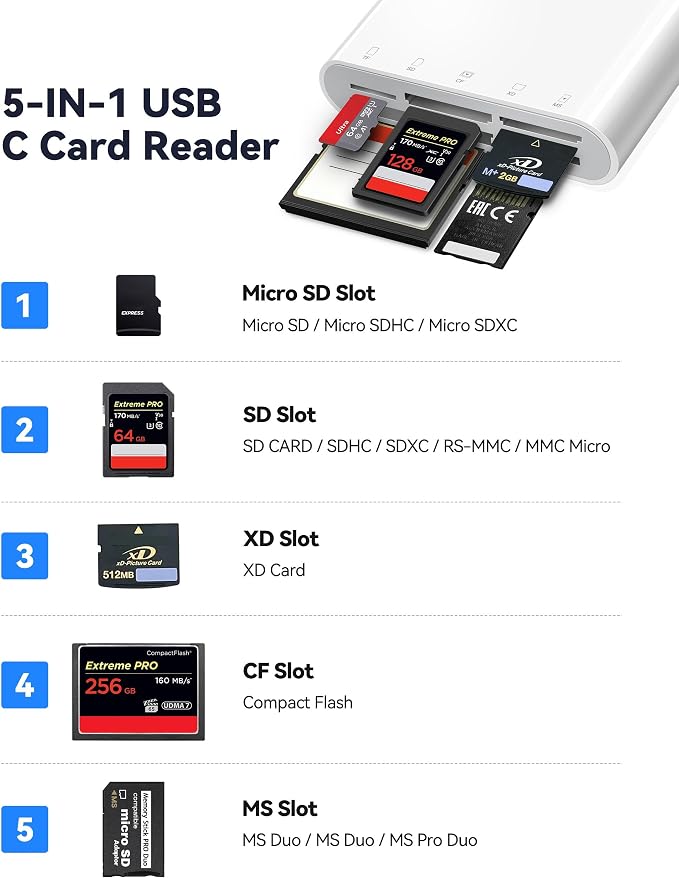 USB C SD Card Reader for iPhone 15 iPad Mac, xdgeLoad TypeC Memory Card Adapter - Image 2
