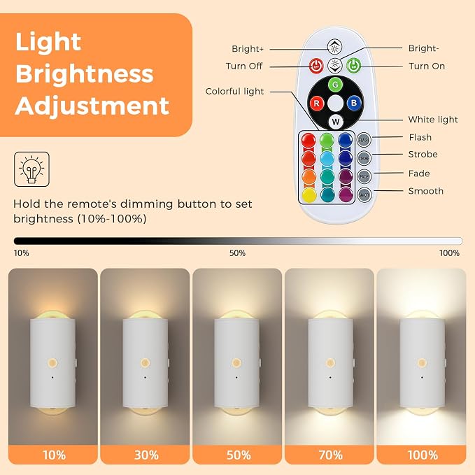 Motion Sensor Wall Light with Remote Control, 16 Colors Brightness Adjustable - Image 6