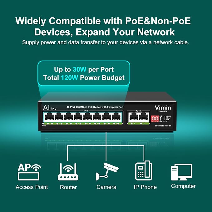 10-Port Gigabit PoE Switch, VIMIN 8-Port Unmanaged 10/100/1000Mbps Network PoE - Image 3
