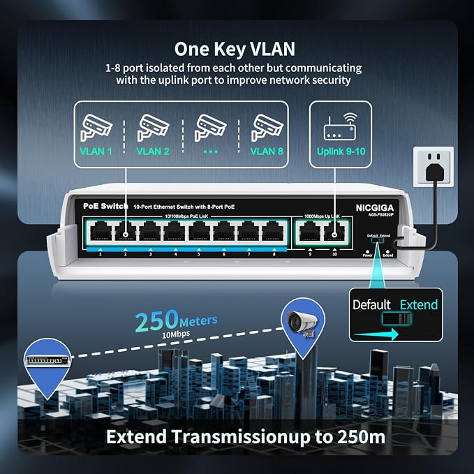 Outdoor Waterproof 8-Port PoE Switch - Image 5