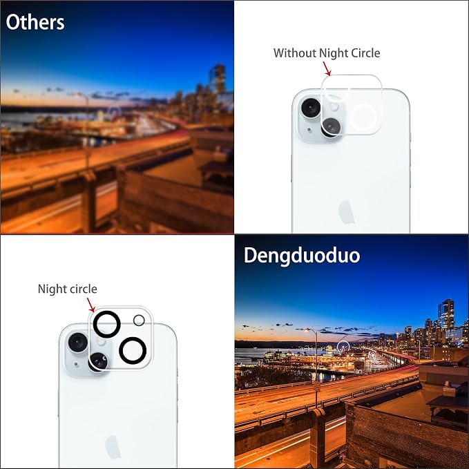 Dengduoduo 3 Pack Tempered Glass Camera Lens Protector - Image 4