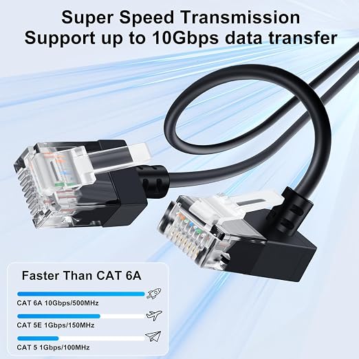 Cat6A Ethernet Cable 90 Degree Up Angled 6.6FT, Flexible Slim & Ultra Thin Cat6 - Image 2