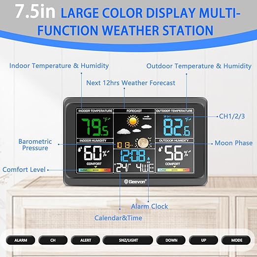 Geevon Weather Stations Wireless Indoor Outdoor Thermometer, Color VA Display - Image 3
