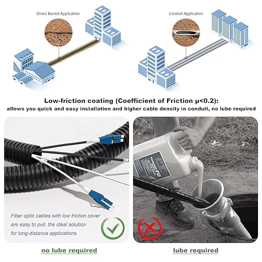 50-Pack - 3m Uniboot LC to LC Armored Fiber Patch Cable, Singlemode 9/125um - Image 5