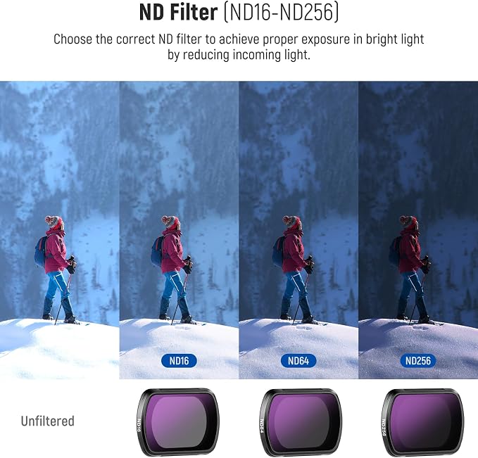 NEEWER HD CPL ND16 ND64 ND256 Filter Kit Compatible - Image 5