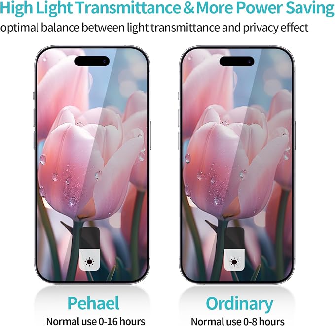 PEHAEL 2+2 Pack for iPhone 15 Pro Max Privacy Screen Protector - Image 3