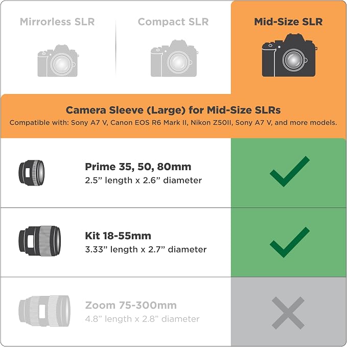 USA Gear Camera Sleeve for Mid-Size SLRs Compatible - Image 2