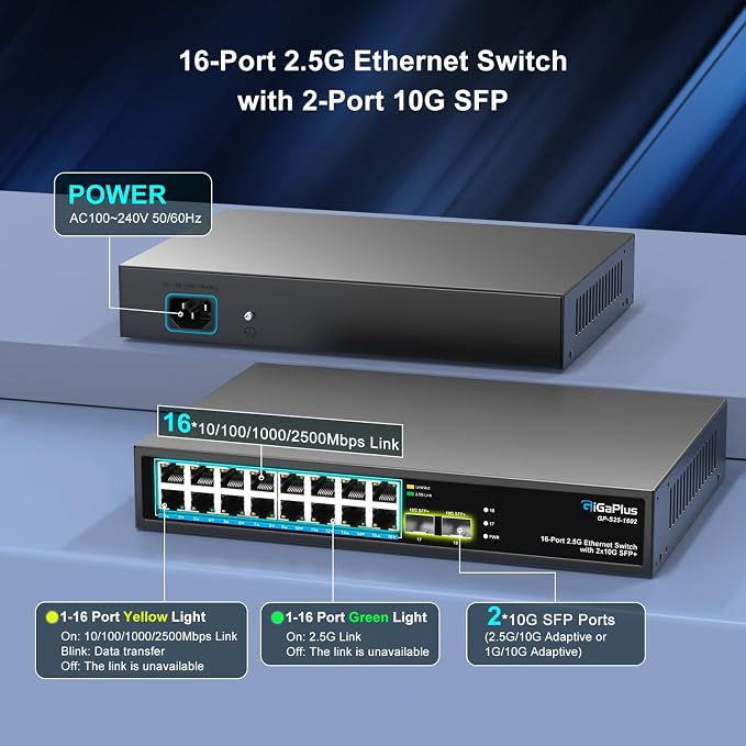 18 Port 2.5Gb Unmanaged Ethernet Switch - Image 2
