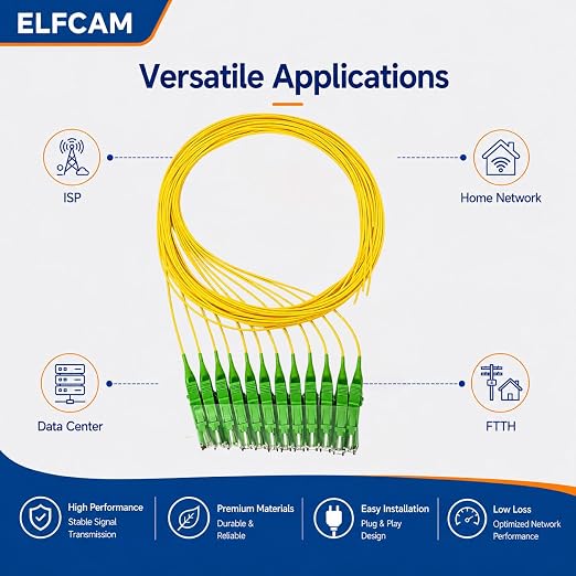 Elfcam® - Fiber Optic Pigtail 12 Fibers Singlemode Simplex E2000A 9/125um OS2 - Image 4