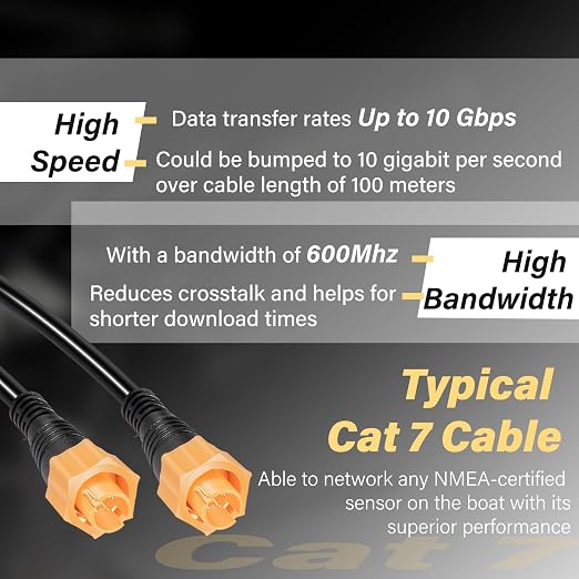 Replacement Part for Lowrance Ethernet Crossover Cable Yellow Cat7 Cable - Image 5