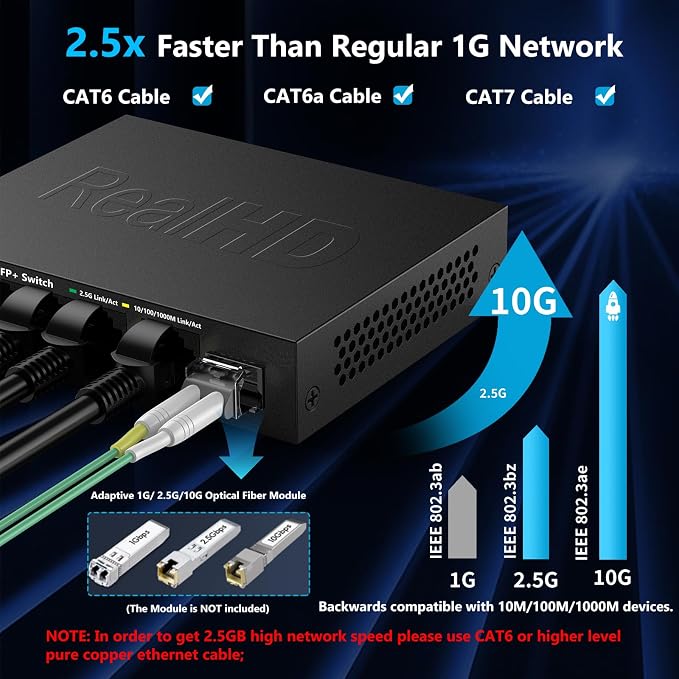 5 Port 2.5Gb Ethernet Switch Unmanaged Network Switch Splitter | Metal Casing | - Image 2