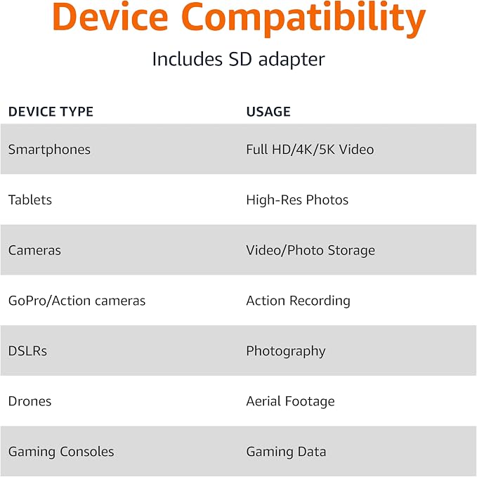 Amazon Basics 128GB microSDXC Memory Card - Image 4